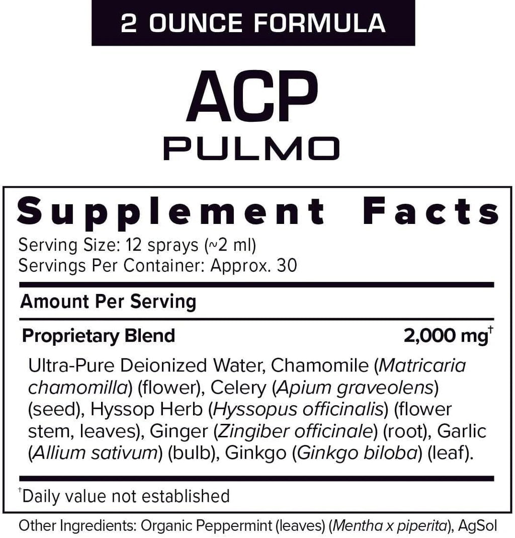 Results RNA ACP Pulmo Care – Apoyo Pulmonar Extra Fuerte, 60 ml (30 dosis)