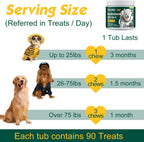 PetriMins 23-in-1 Multivitamínico para Perros con Glucosamina y Omega-3 – 90 Golosinas Sabor Pollo