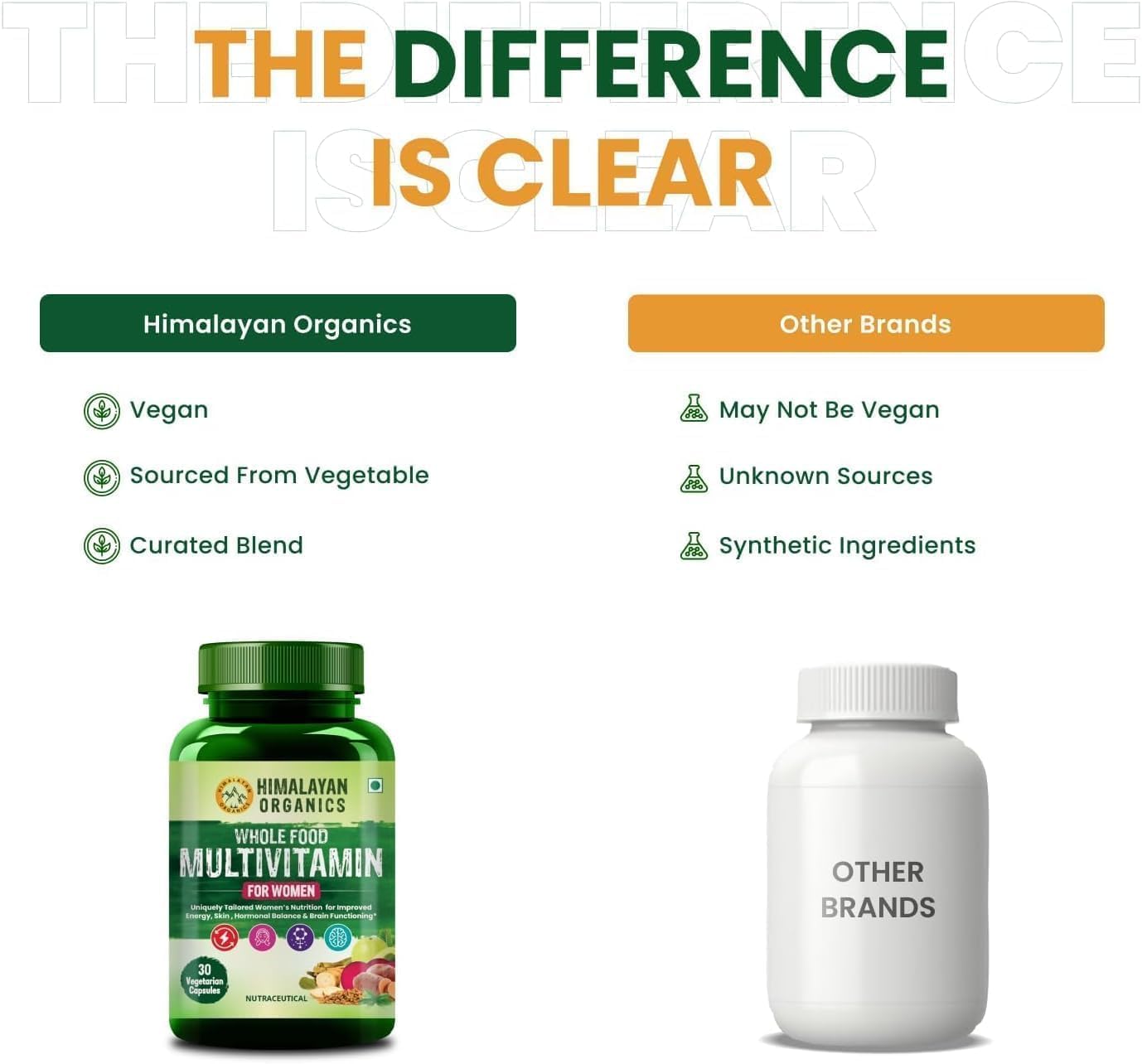 Multivitamínico para Mujeres con Vitaminas B, C, D, E, Calcio, Magnesio y Zinc – 30 Cápsulas Veganas