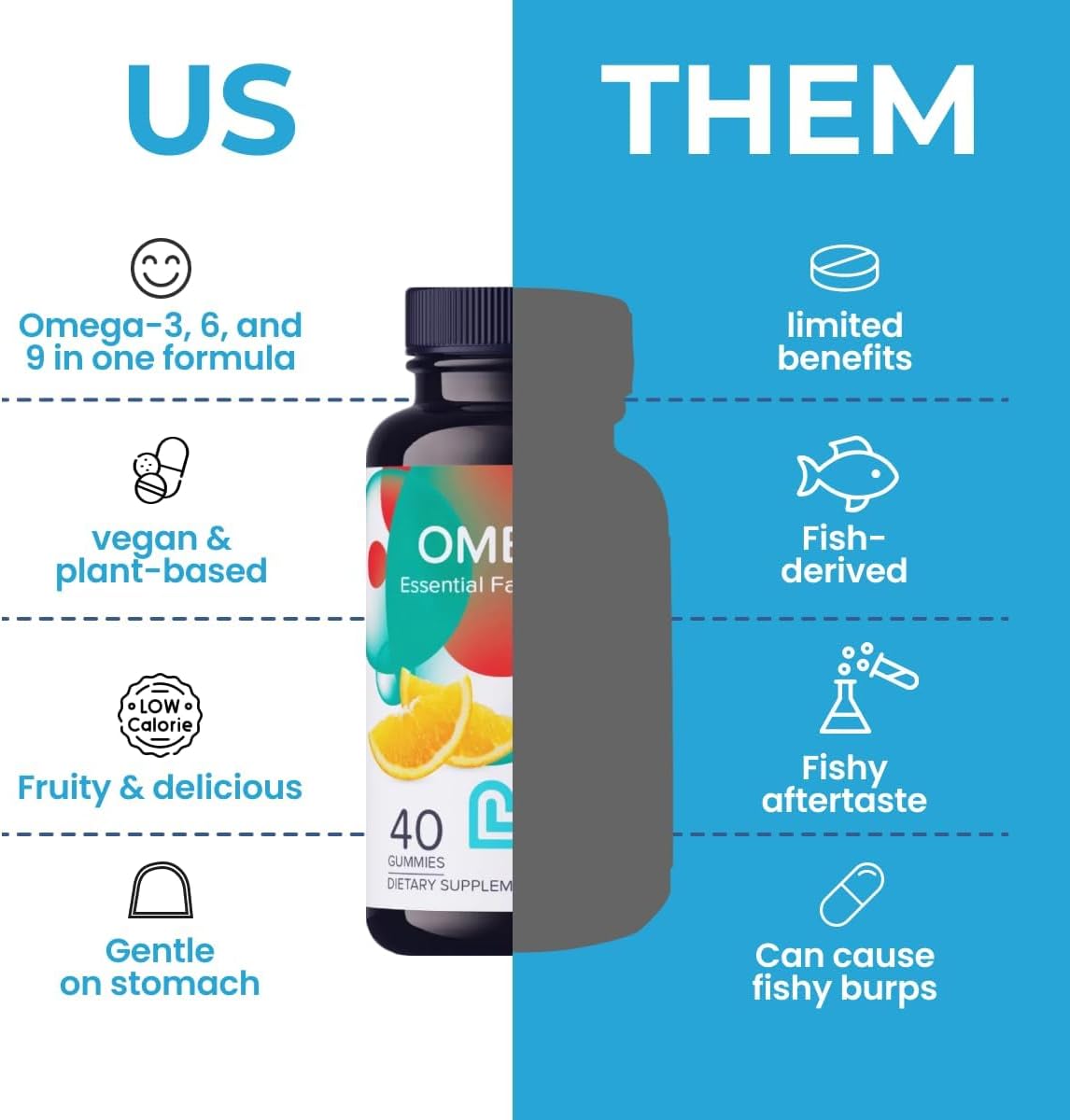 LIVS Gominolas Veganas Omega 3 – A base de Aceite de Linaza – Omega 3, 6 y 9 – Apoyo para el Corazón, el Cerebro y las Articulaciones – Sin Sabor a Pescado – No GMO, con Pectina, Kosher y Halal – 40 Unidades