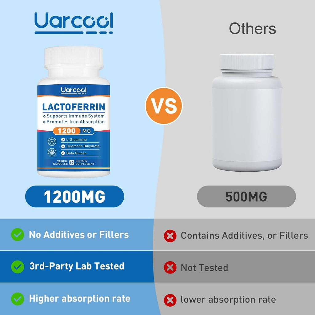 Uarcool Lactoferrina 1200mg con L-Glutamina, Quercetina, Beta Glucano, Zinc y Vitamina C – Suplemento Inmunitario, Sin Gluten, Vegetariano (60 Cápsulas)
