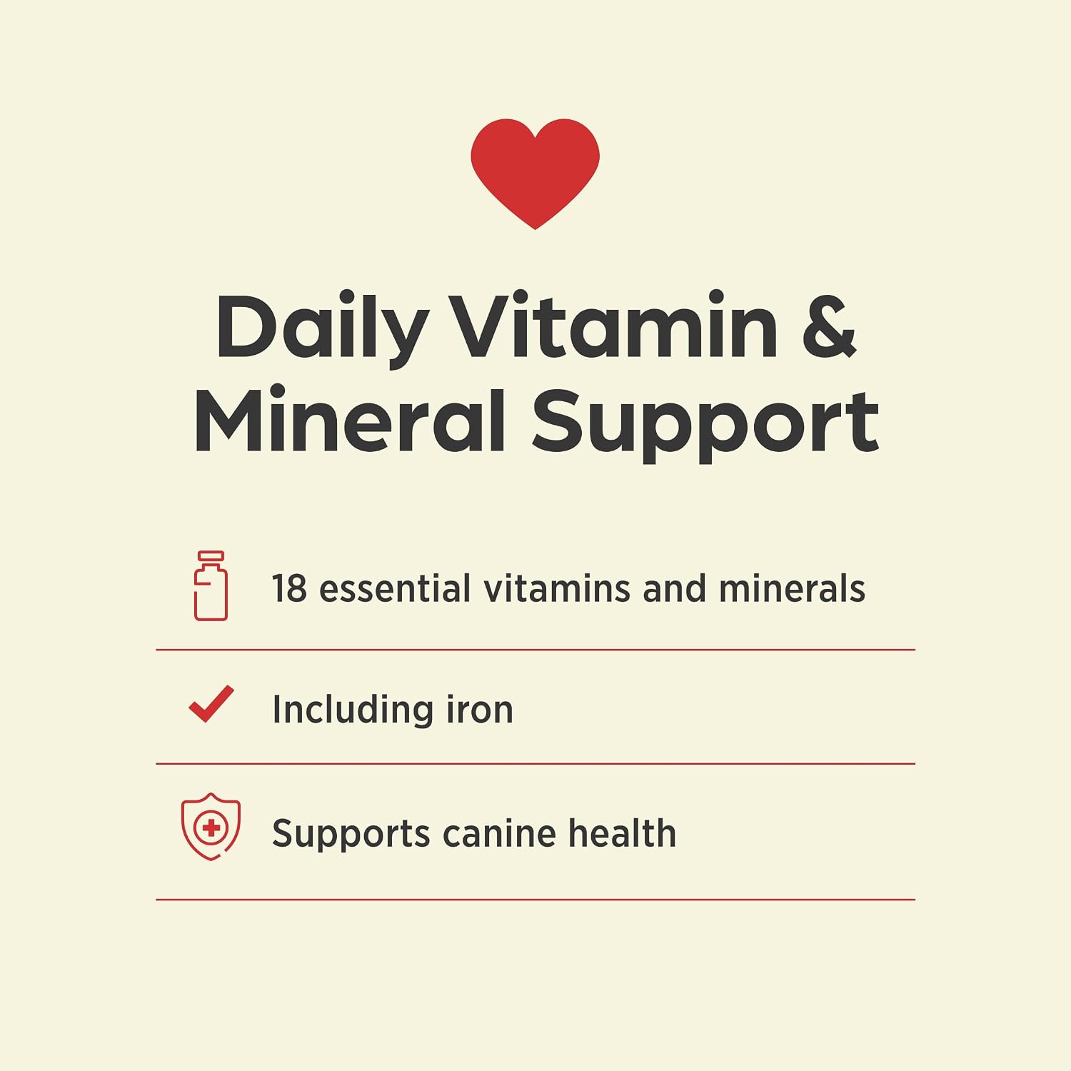 Vi-Sorbits Hierro y Vitaminas Suplemento Diario para Perros, Comprimidos Masticables Sabor a Carne, 200 Unidades