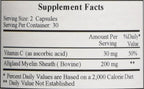 Cardiovascular Research Sphingolin Tablets, 60 comprimidos