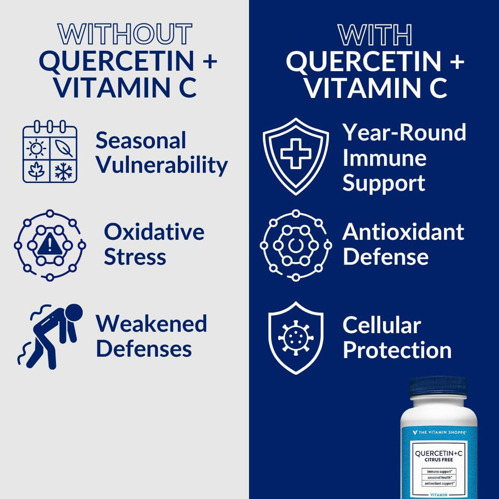The Vitamin Shoppe Quercetina + C Sin Cítricos, 1400 mg de Vitamina C y 500 mg de Quercetina, 100 Cápsulas