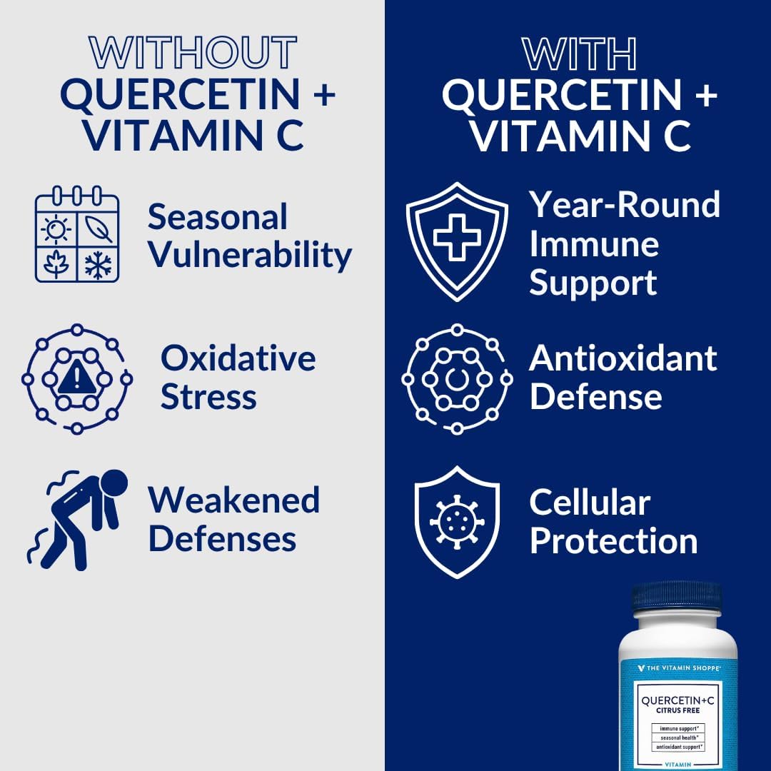 The Vitamin Shoppe Quercetina + C Sin Cítricos, 1400 mg de Vitamina C y 500 mg de Quercetina, 100 Cápsulas