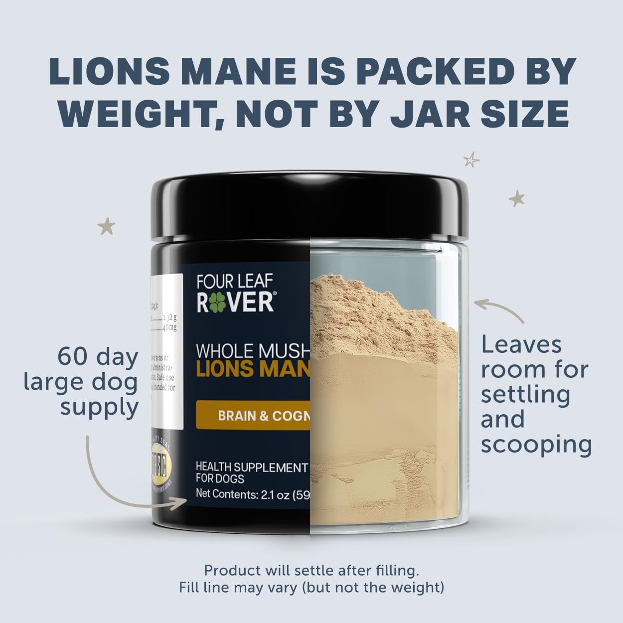 Lion's Mane para Perros – Setas Orgánicas Enteras – Apoyo Cognitivo Natural – 60 Días (Suministro para Perros Grandes)