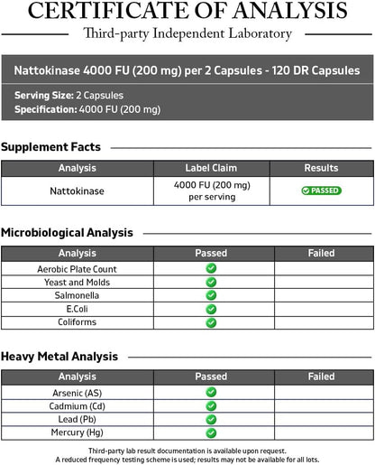 Vitamatic Nattokinase Supplement 4,000 FU, 120 Cápsulas de Liberación Retardada – Image 3