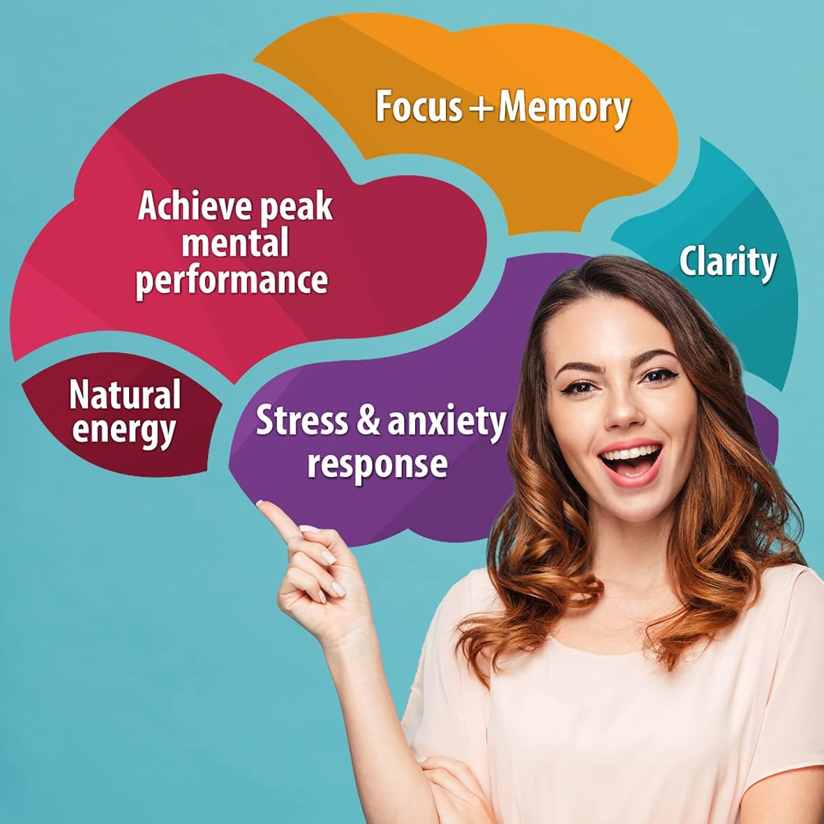 NooMost Brain Supplement - Potenciador Cognitivo para Enfoque, Memoria y Claridad Mental (Pack 1)