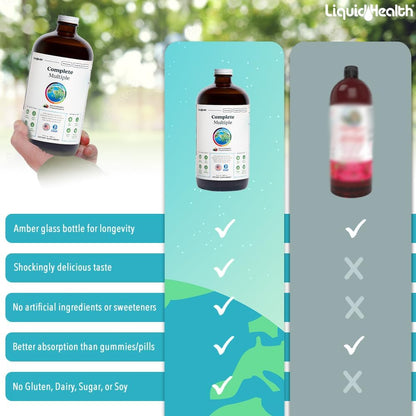 LIQUIDHEALTH Complete Multiple – Más de 200 vitaminas y minerales esenciales: un amplio espectro de – Image 6