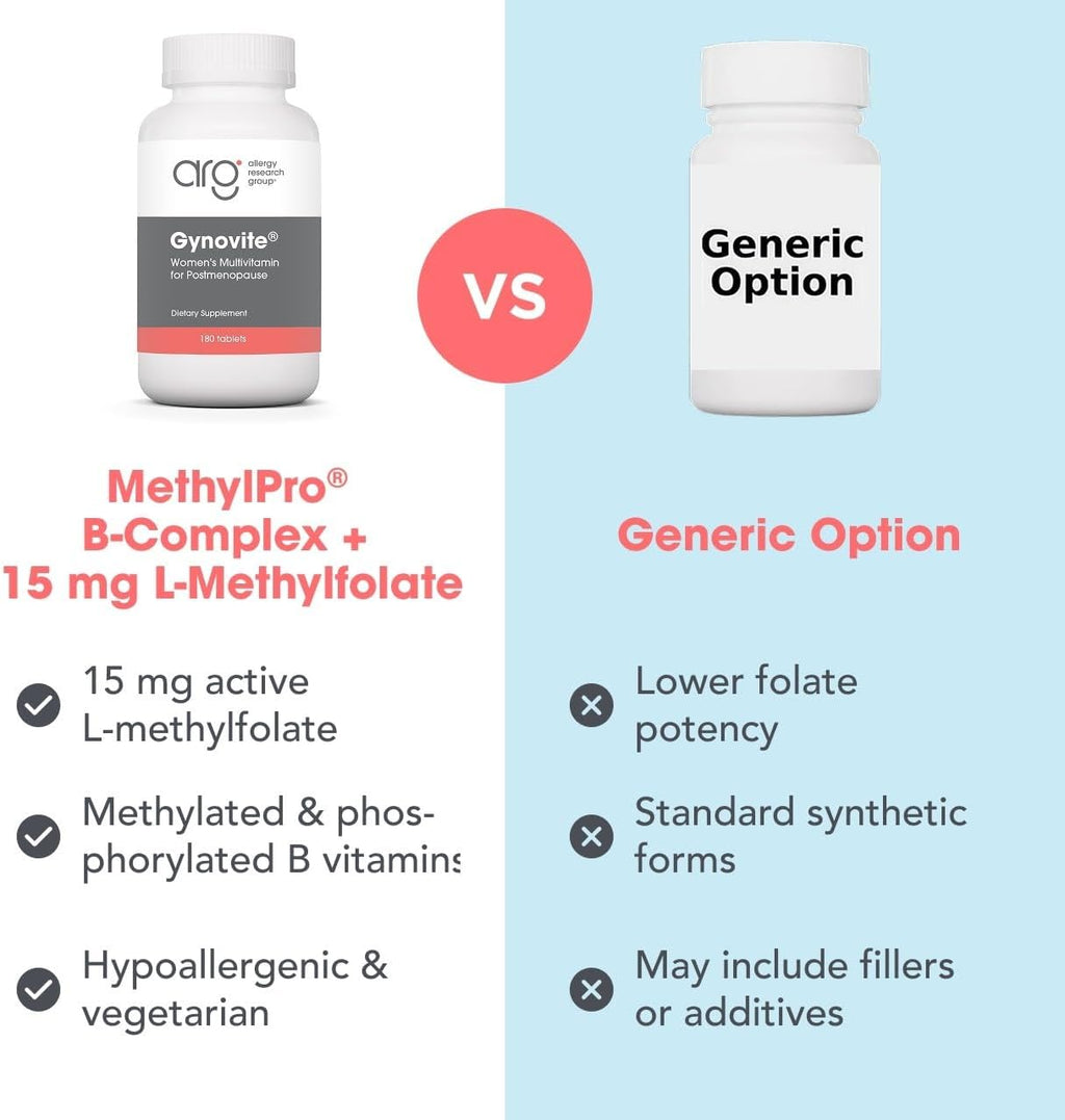 MethylPro B-Complex + L-Methylfolate 15 mg - Complejo B Metilado para Hombres y Mujeres, Apoyo Energético Celular con Folato, Niacina y Biotina - 30 Cápsulas Veganas