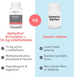 MethylPro B-Complex + L-Methylfolate 15 mg - Complejo B Metilado para Hombres y Mujeres, Apoyo Energético Celular con Folato, Niacina y Biotina - 30 Cápsulas Veganas