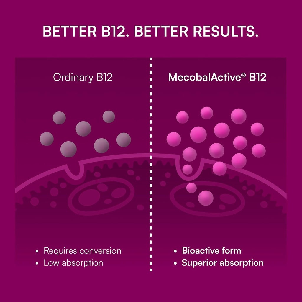 Purity Products MyVitamin B-12 ProClinical Melt - Metilcobalamina B12 1000 mcg con D3 y Biotina - 30 Comprimidos