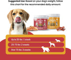 Turmeric & Multivitamin Chews for Dogs – 10-in-1 Supplement with Glucosamine, Curcumin, Omega Fish Oil & Antioxidants – Joint Pain Relief, Immune, Digestive, Skin & Coat Support (90 Chews)