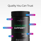 Livingood Daily Immune Support Supplement, 4 en 1 con Aceite de Orégano, Monolaurina, L-Lisina y Quercetina, 120 Cápsulas
