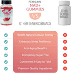 NAD Gummies 1000mg | Suplemento NAD+ Sin Azúcar | FEMGAIN