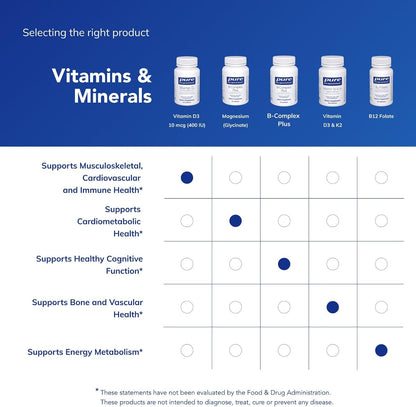 Pure Encapsulations Vitamina D3 10 mcg (400 – Sin OMG: Libre de organismos modificados genéticamente. – Image 6
