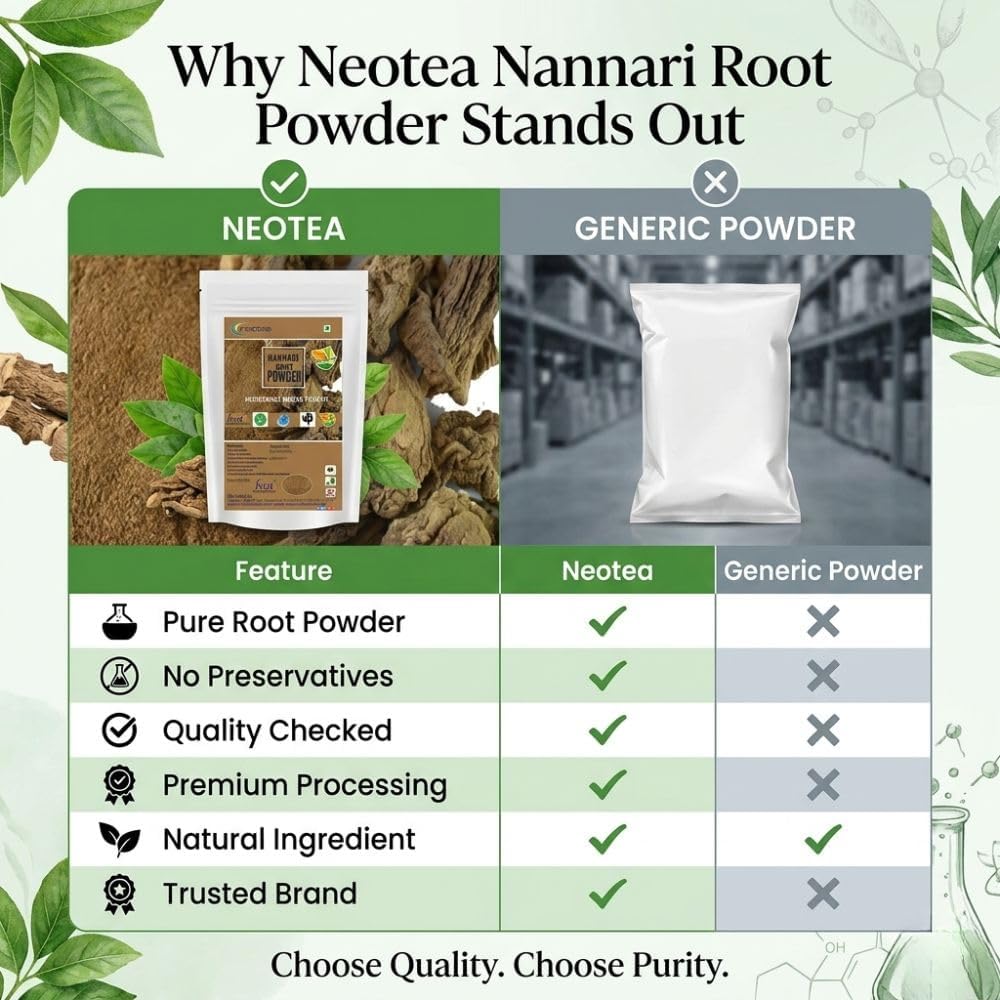 neotea Polvo de Raíz de Nannari 500g | Hemidesmus Indicus | Bebida Refrescante Natural | Sin Aditivos