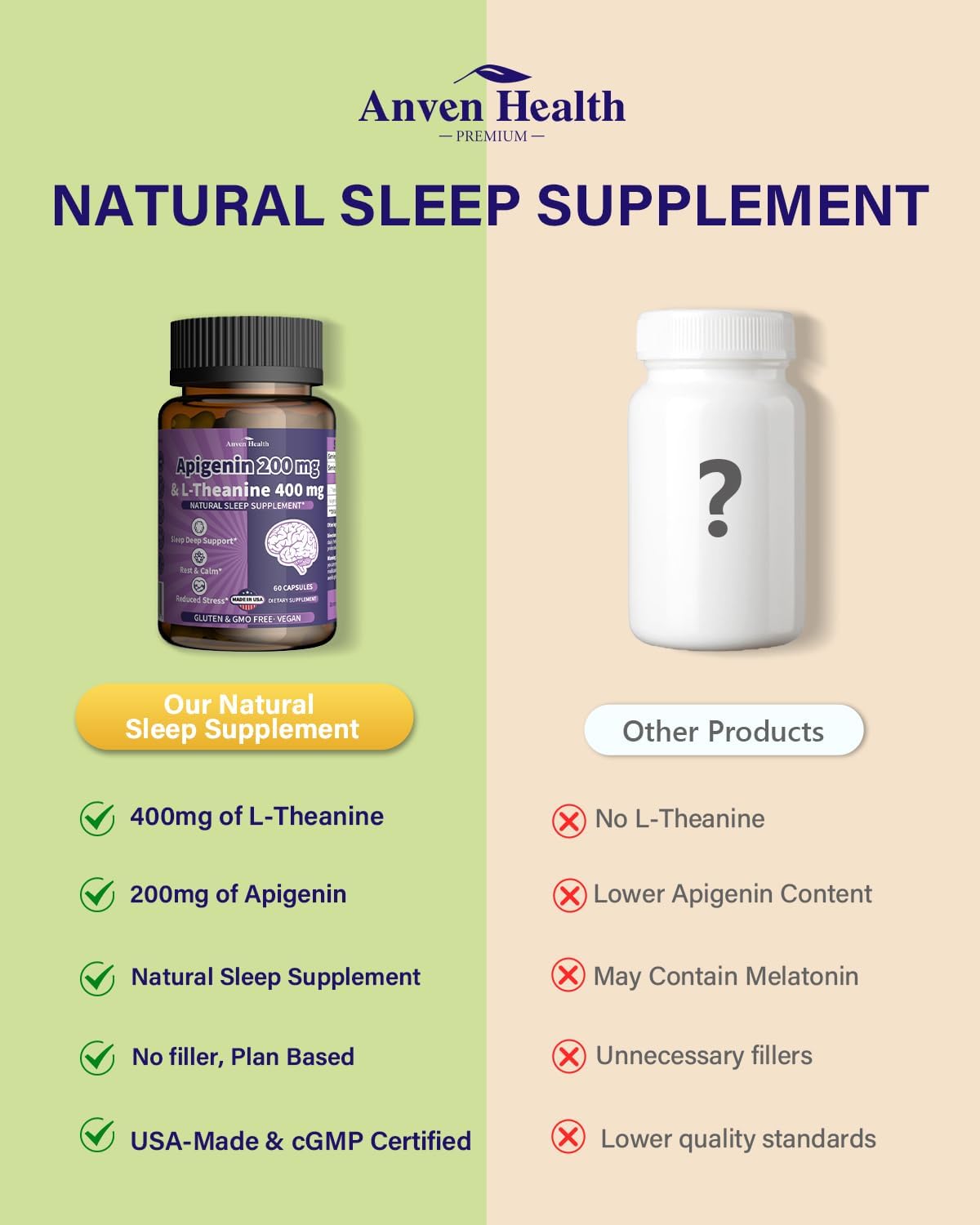 L-Theanine 400 mg con Apigenina 200 mg – Suplemento para el Sueño y la Relajación (120 Cápsulas Vegetarianas)
