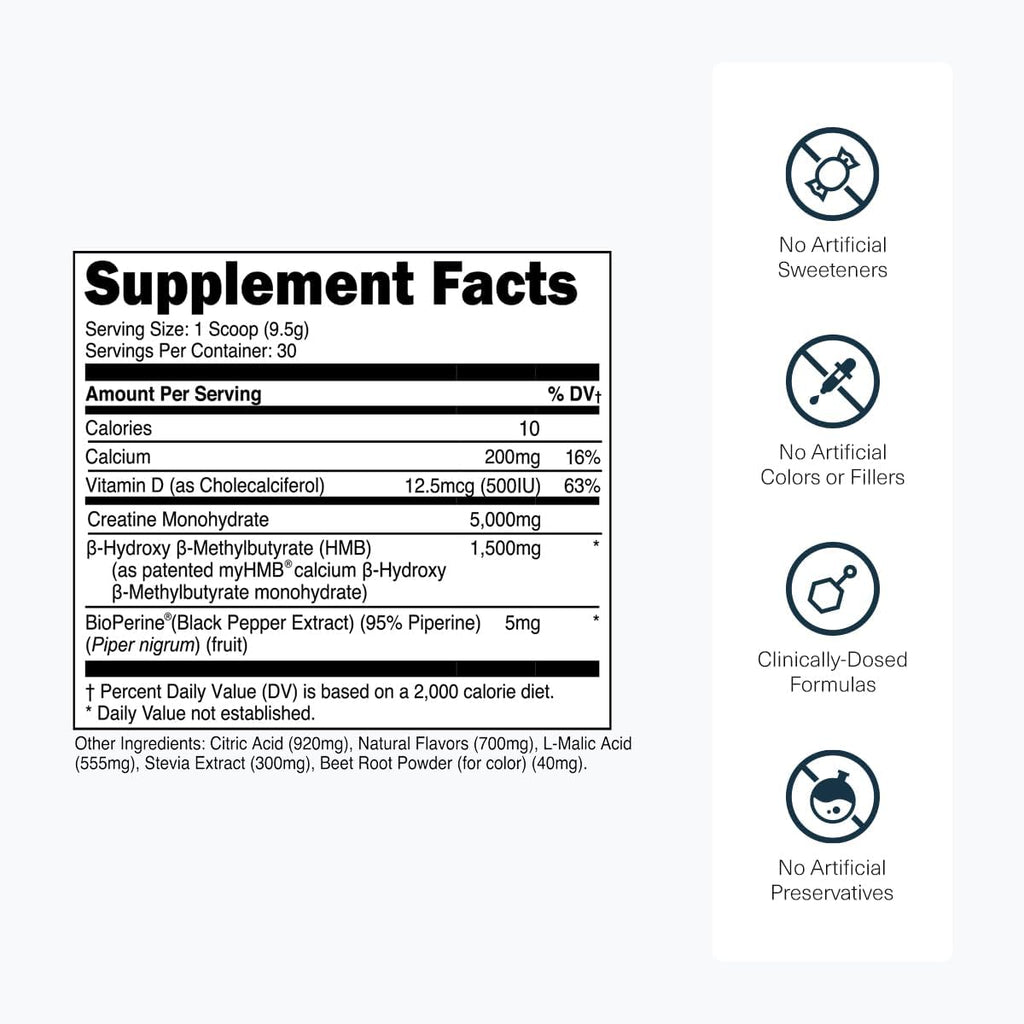 Transparent Labs Creatine HMB - Creatina Monohidrato con HMB, Fresa Limón (30 dosis)