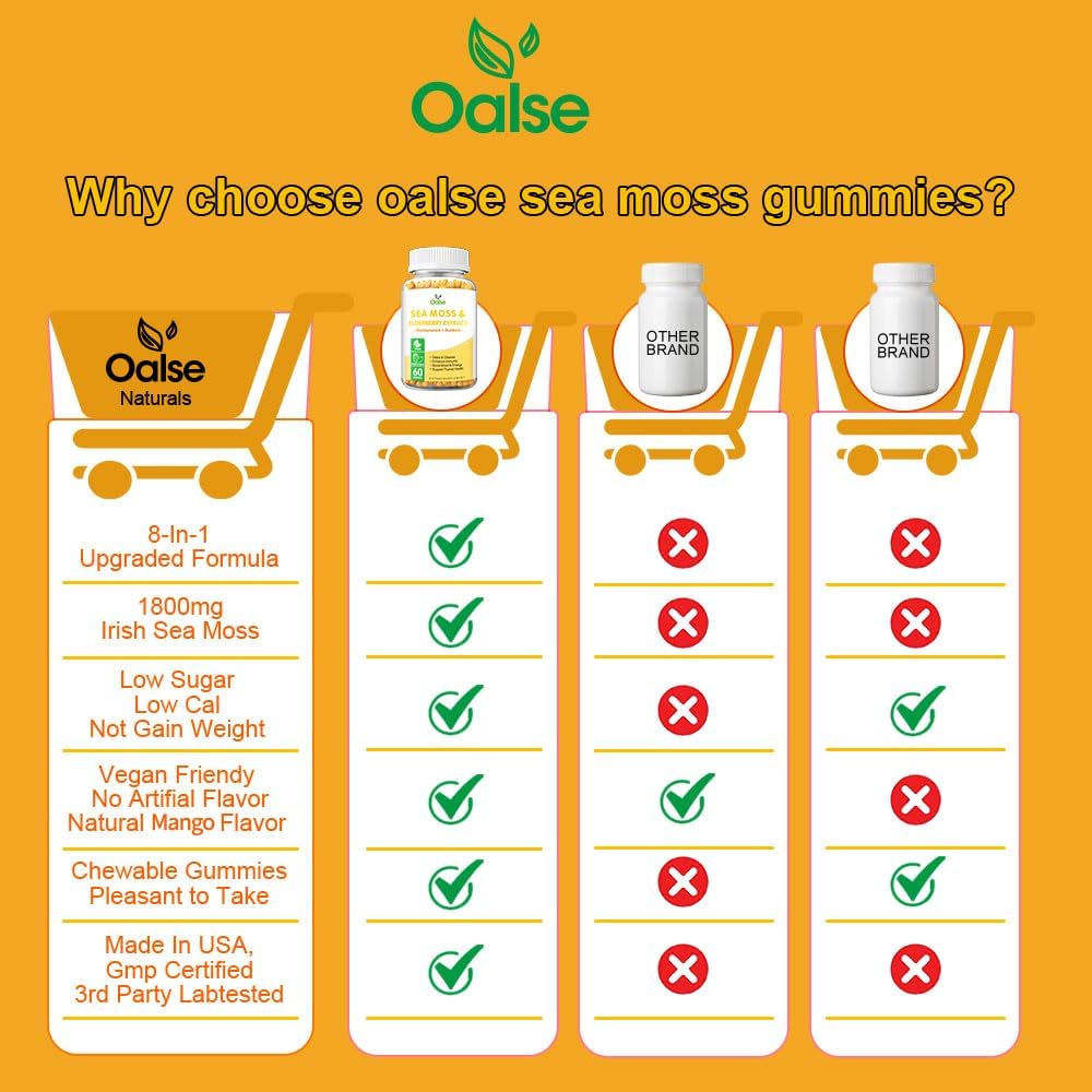 OALSE Sea Moss Gummies 2000mg - 8 en 1 con Vitamina C, D3 y Zinc - Pack de 2