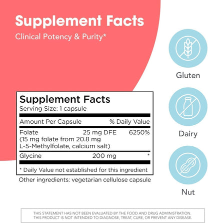 MethylPro L-Metilfolato 15 mg - 5-MTHF – El folato contribuye al metabolismo normal de la homocisteína. Niveles – Image 3