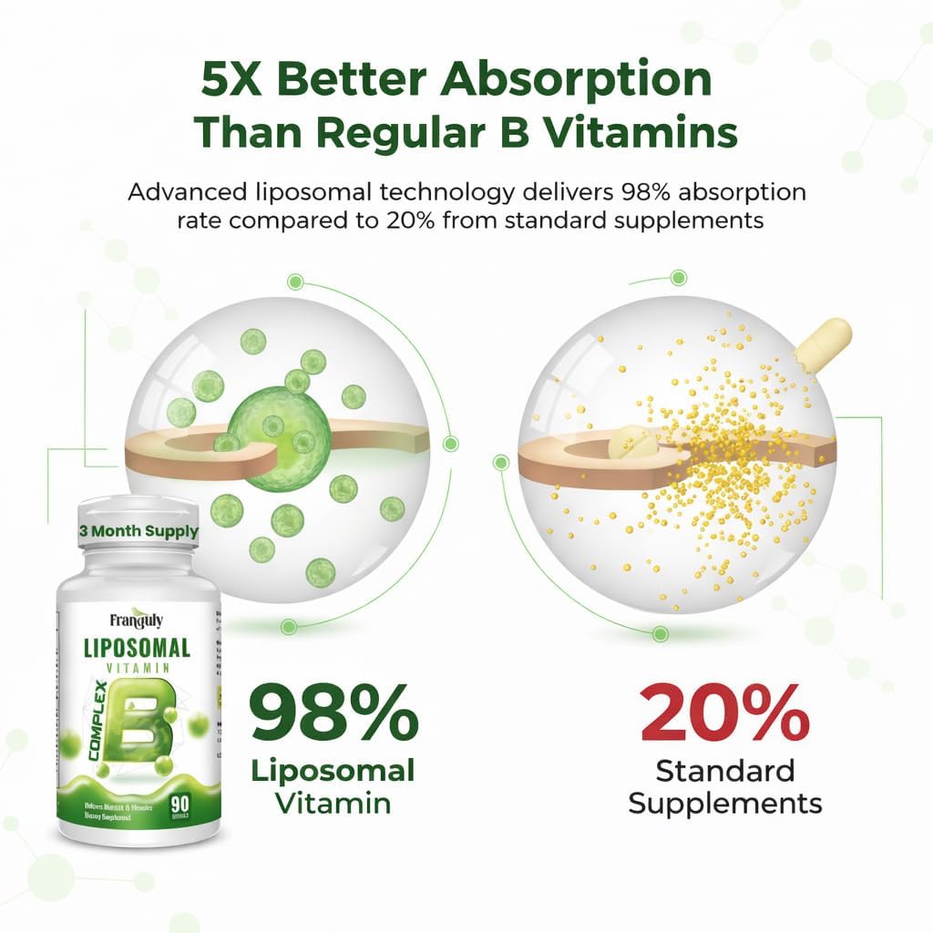 Liposomal B Complex for High Absorption Methylated B12, L-Methylfolate (5-MTHF), Full Active B Vitamins with Choline Inositol - Energy, Metabolism, Brain & Heart Support, Vegan, Non-GMO, 3 Month Supply
