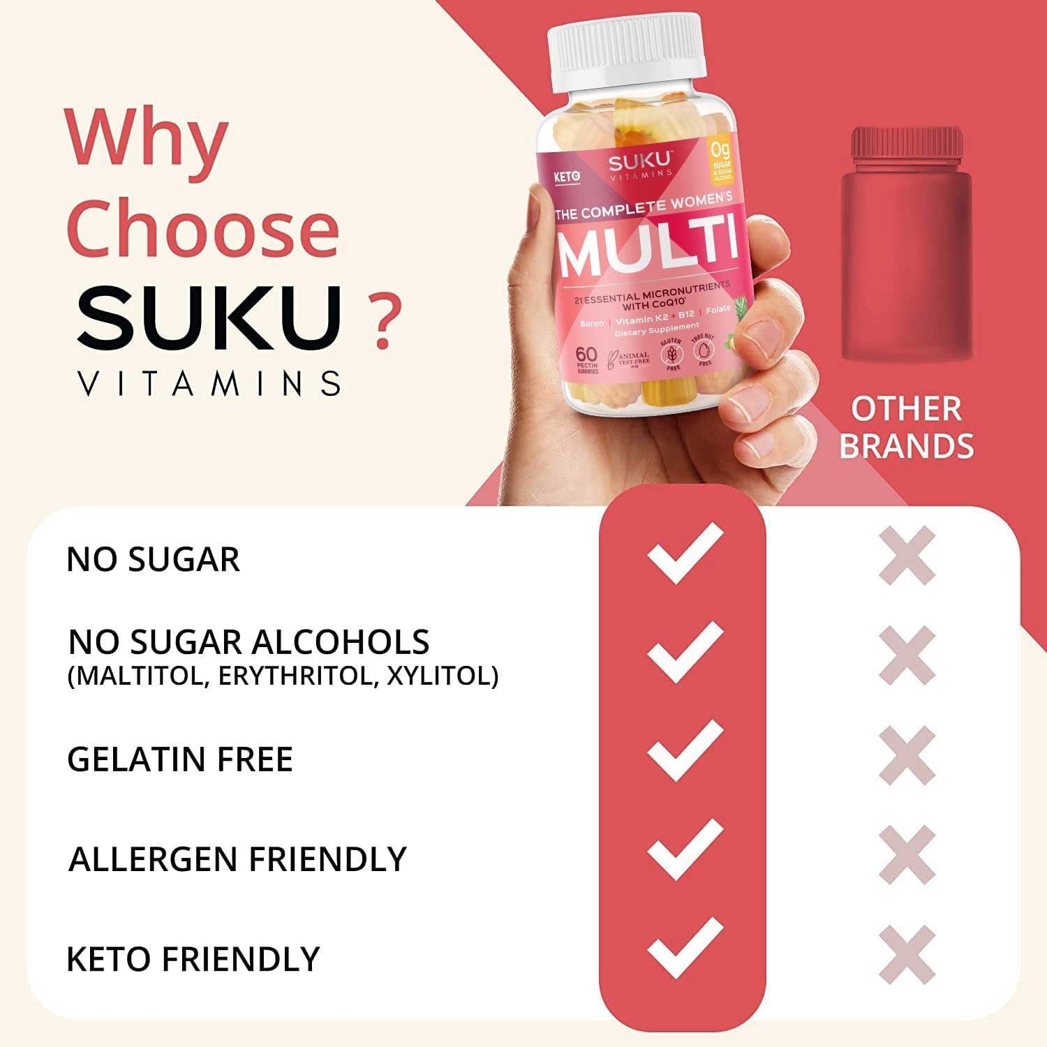 SUKU Multivitamínico Completo para Mujeres - 60 Gominolas sabor Piña y Melocotón