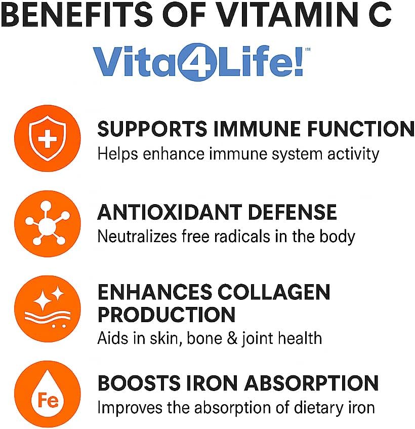 Vita4Life Vitamina C 1000 mg con Zinc y Bioflavonoides - 240 Cápsulas