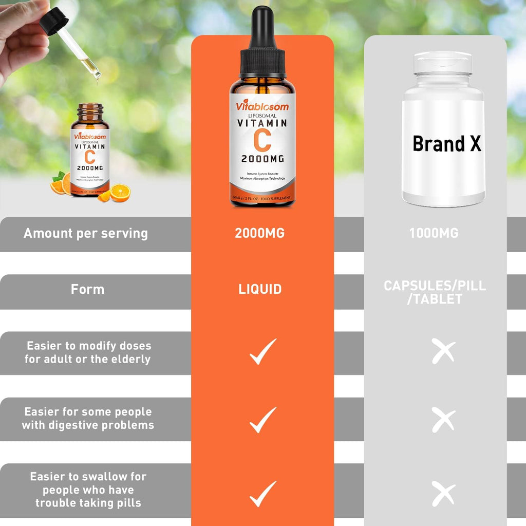 Vitablosom Vitamina C Liposomal 2000mg Líquido para Adultos - 2 Frascos de 60ml