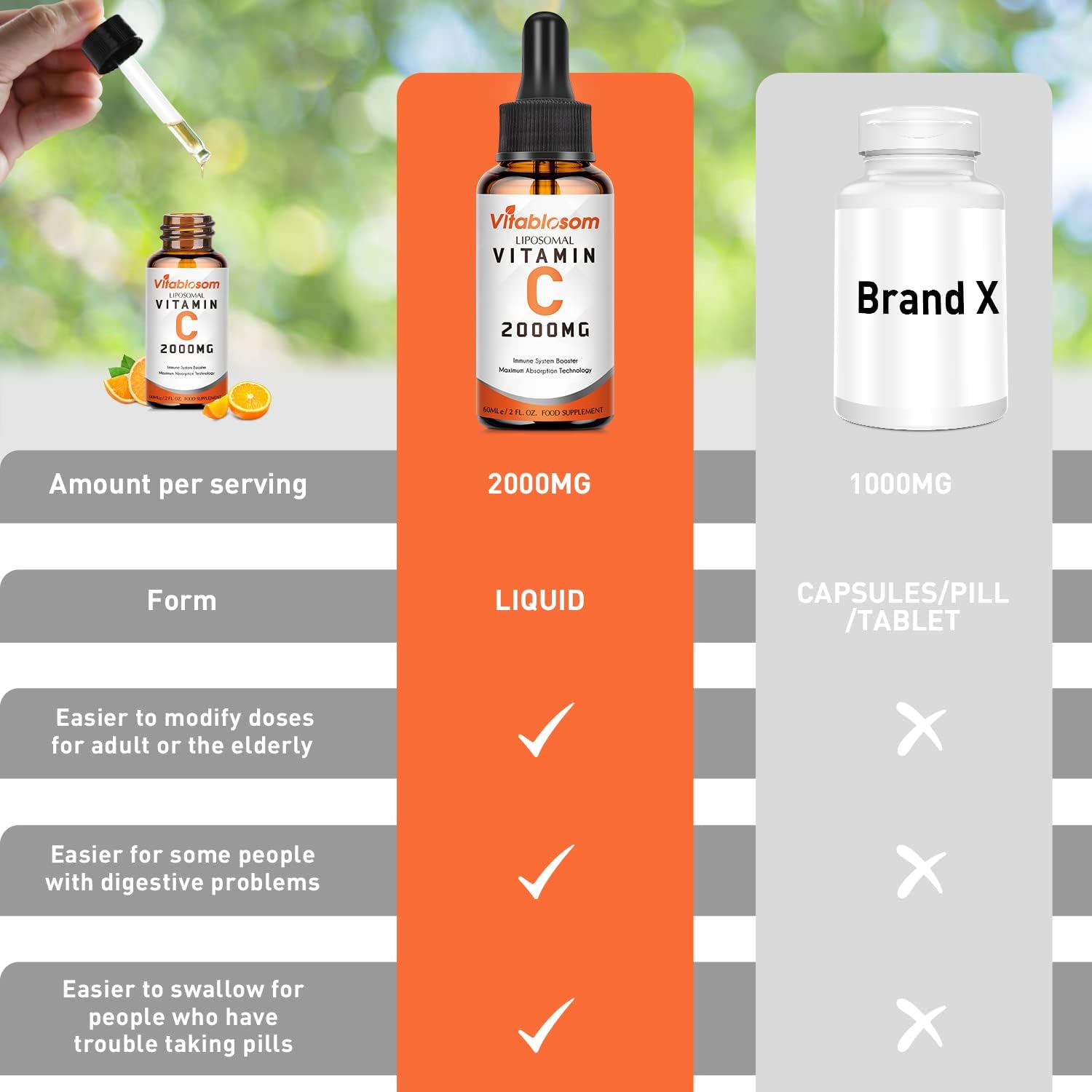 Vitablosom Vitamina C Liposomal 2000mg Líquido para Adultos - 2 Frascos de 60ml