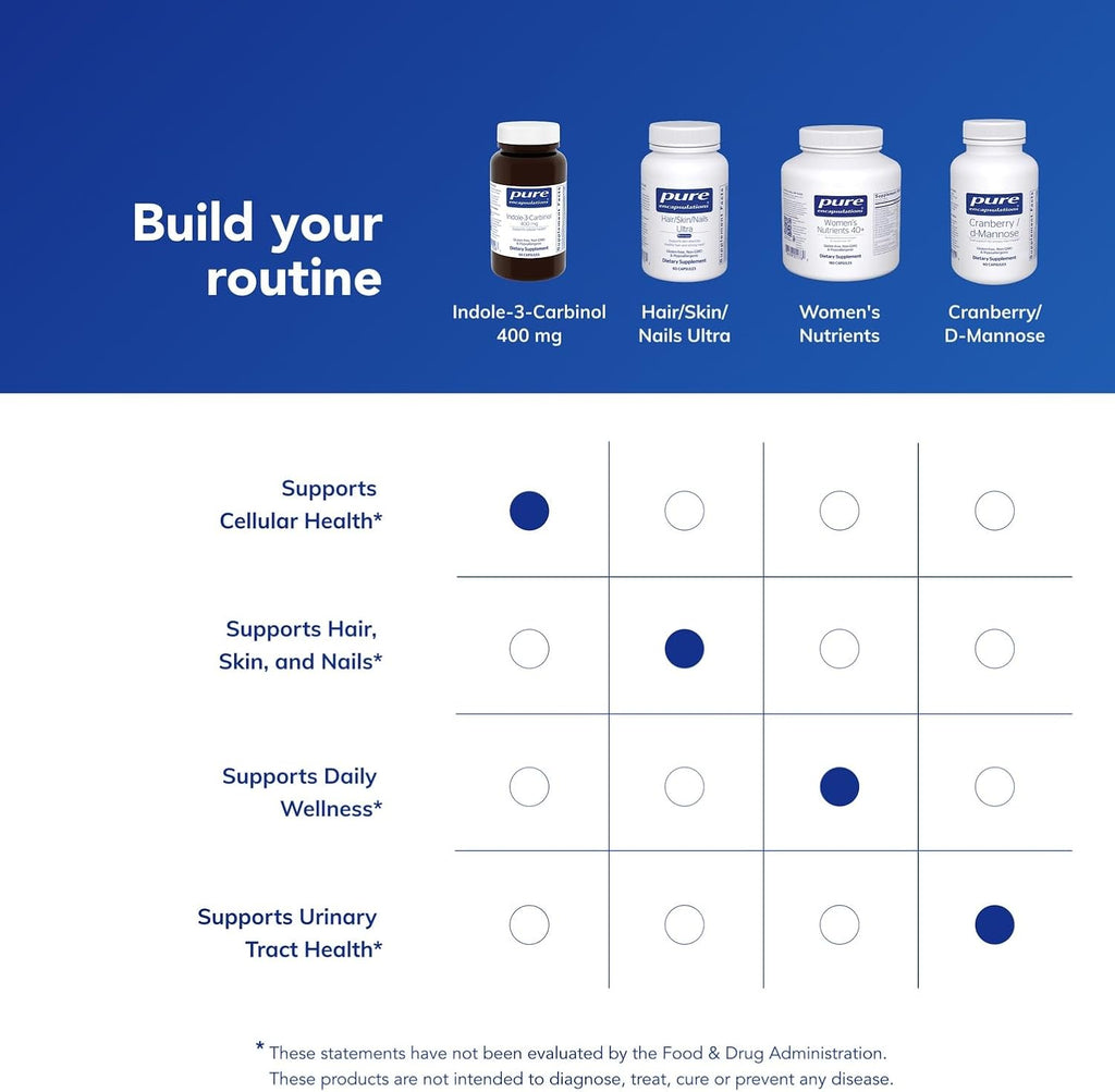 Pure Encapsulations Indole-3-Carbinol 400 mg, 60 Cápsulas