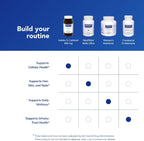 Pure Encapsulations Indole-3-Carbinol 400 mg, 60 Cápsulas