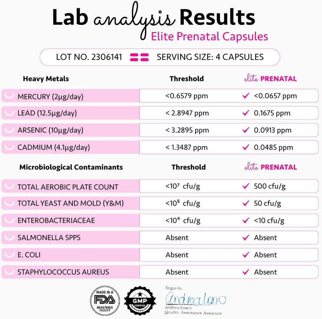 Vitaminas Prenatales Ayurvédicas Elite con Folato, Colina, Hierro y Yodo - Freshly Moms