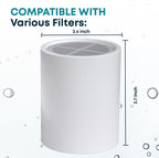 AquaHomeGroup Cartucho de repuesto premium de 20 etapas (paquete de 2, sin carcasa), compatible con cualquier filtro de ducha de diseño similar de 15 y 20 etapas