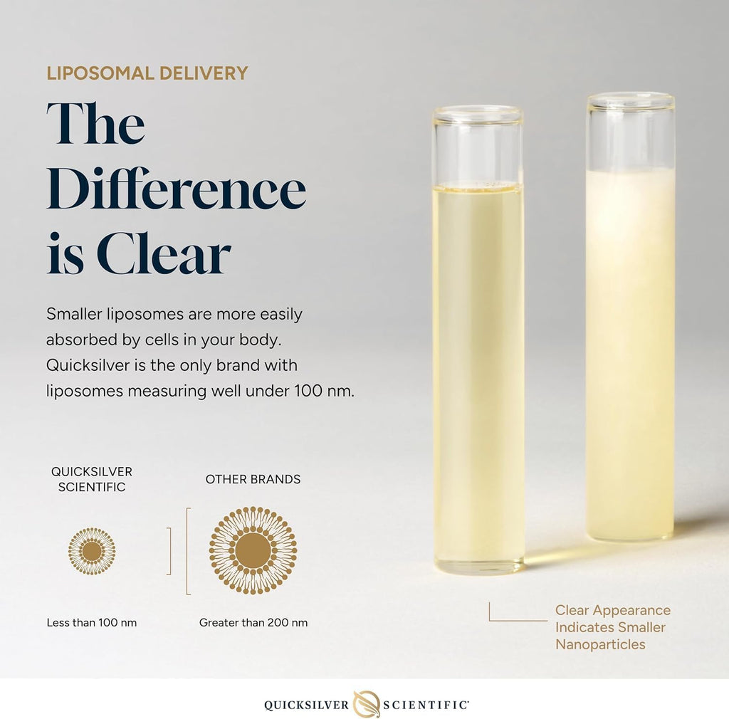 Quicksilver Scientific Longevity Elite — Tónico liposomal de adaptógenos y pregnenolona (100 ml)