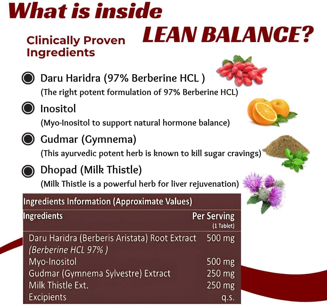 Lean Balance Berberine Plus - Fórmula 4 en 1 con Berberina, Inositol, Cardo Mariano y Gymnema (1 Pack)