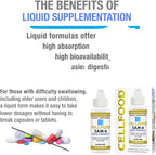 Cellfood SAM-e Liquid Formula+, 30 ml - Joint and Liver Support - Easy Absorption Liquid - Gluten-Free, Non-GMO - 30-Day Supply
