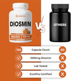 Pure Diosmin 1000mg Complex Formula, 150 Cápsulas – Suplemento de Diosmina con Bioflavonoides Cítricos