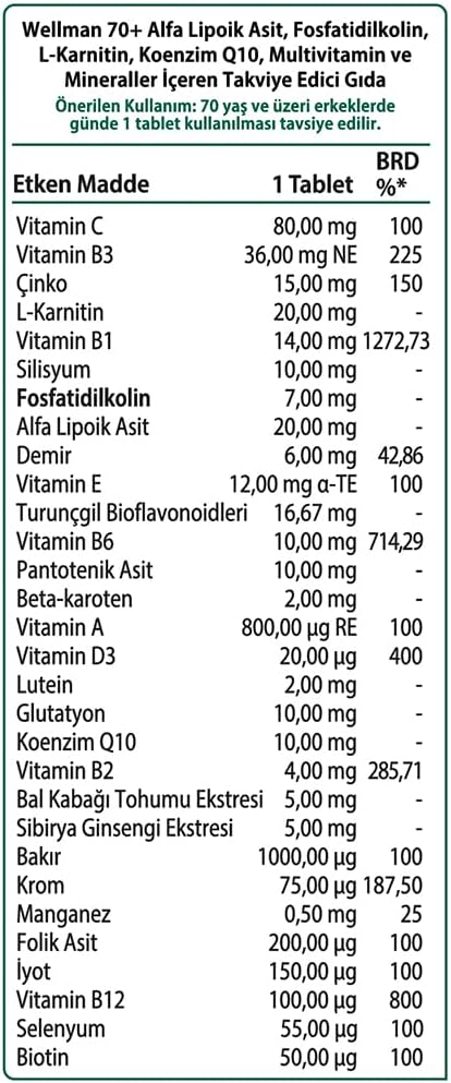 Vitabiotics Wellman 70+ 30 Comprimidos