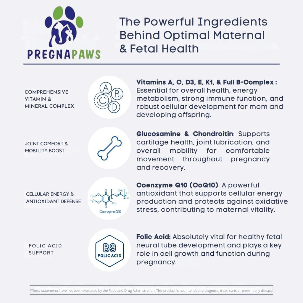 MaternityMax Vitaminas Prenatales para Perros y Gatos - Suplemento Pre y Postnatal con Probióticos, Glucosamina, MSM, CoQ10 y Vitaminas Esenciales - 90 Chews Blandos Sabor Salmón