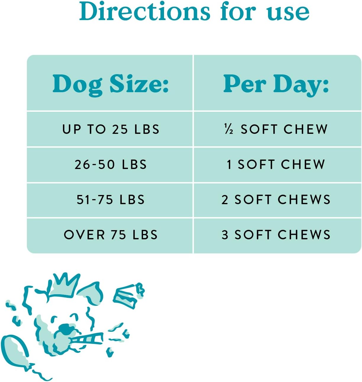 Bocce's Bakery Multivitamínico para Perros - Masticables Diarios Multi-funcionales con Mezcla de Vitaminas Esenciales, Sabor Queso y Miel, 60 uds