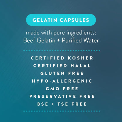 PureCaps USA - Cápsulas de gelatina vacías tamaño 3 | 5,000 cápsulas separadas | Transparentes | Certificado Non-GMO | Sin – Image 2