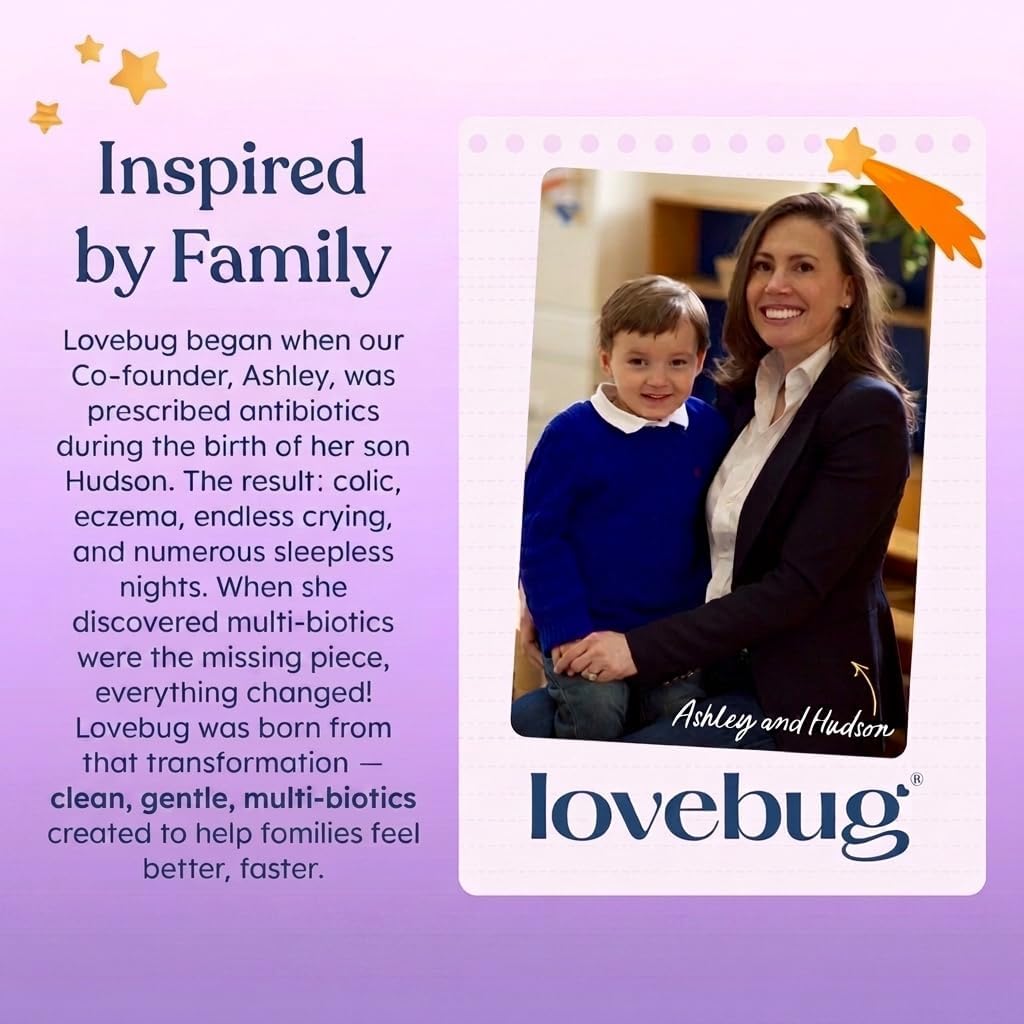 LOVEBUG Postnatal | Probióticos con 20 Mil Millones de UFC | 30 Cápsulas