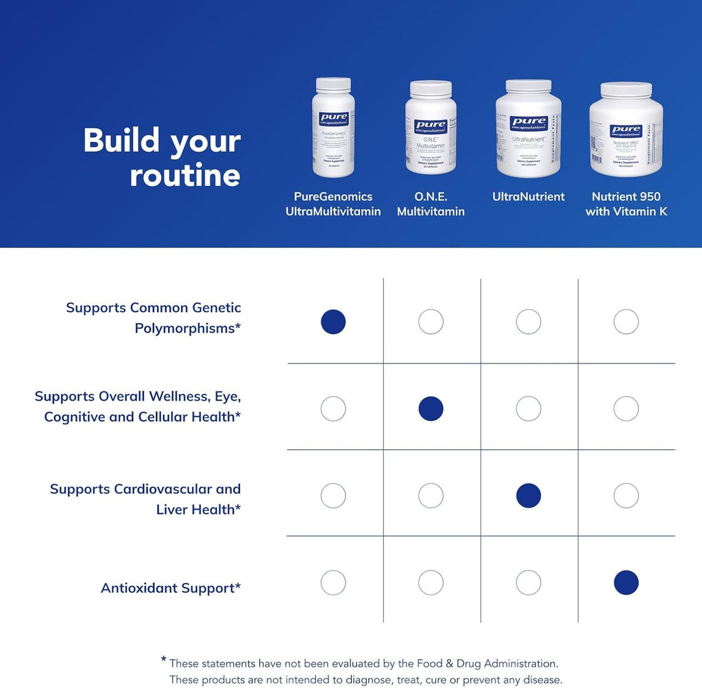 Pure Encapsulations PureGenomics UltraMultivitamin | 90 Cápsulas