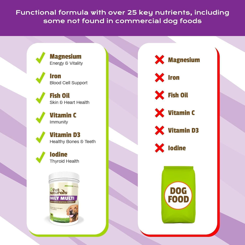 Pet Naturals Daily Multivitamin para Perros, Sabor Vegetal, 300 Chews