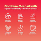 Morosil Extracto de Naranja Moro 400 mg - 60 Cápsulas Vegetales