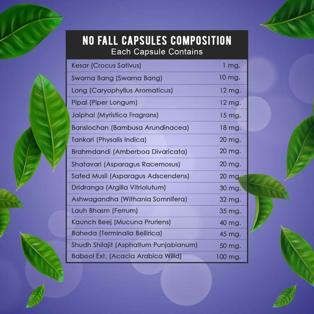 No Fall Capsules, 60 cápsulas