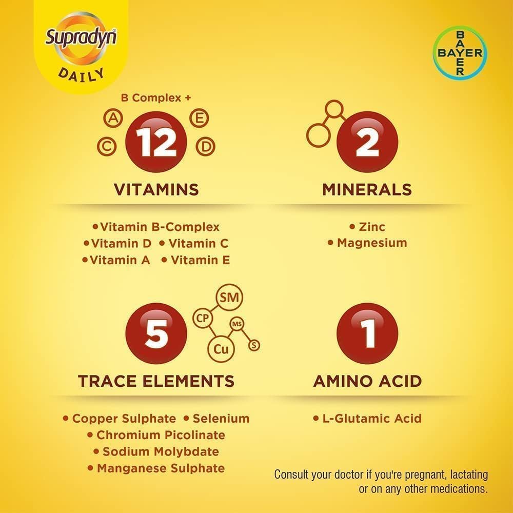 Supradyn Daily Multivitaminas y Minerales - 150 Comprimidos