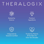 Theralogix Ovasitol Inositol + Berberine Enhanced Absorption Pack (14.12 oz y 90 cápsulas)