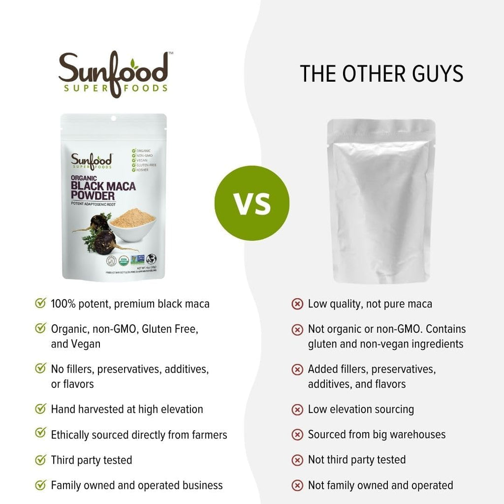 Sunfoods Superfoods Maca Negra Orgánica en Polvo - 113 g